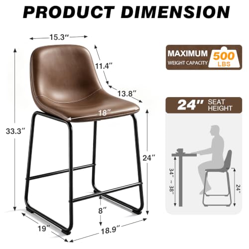 Ergonomic backrest of TAVR bar chair
