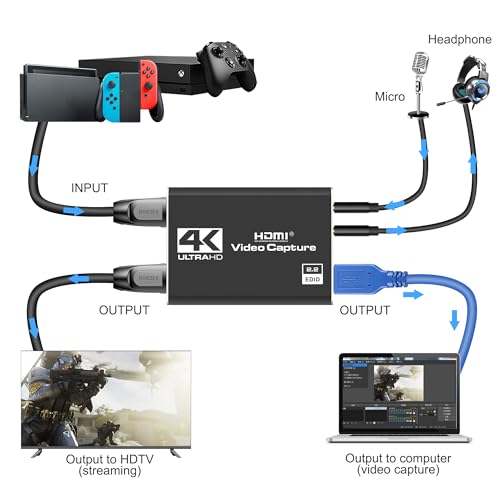Side profile of Dcyfol USB 3.0 streaming capture card
