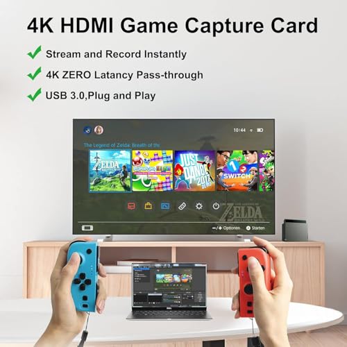Dcyfol capture card connection ports