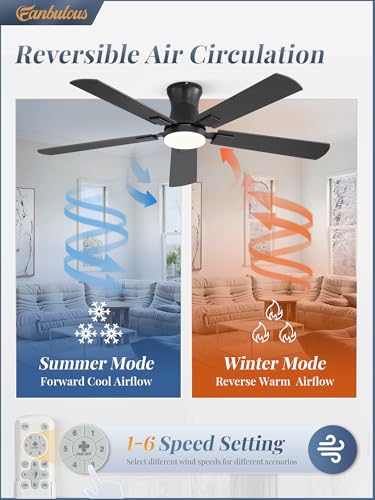 Modern ceiling fan with light dimmed