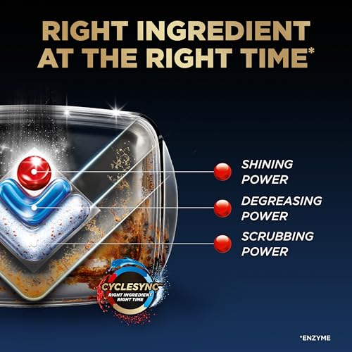 Finish dishwasher pods tablet close up