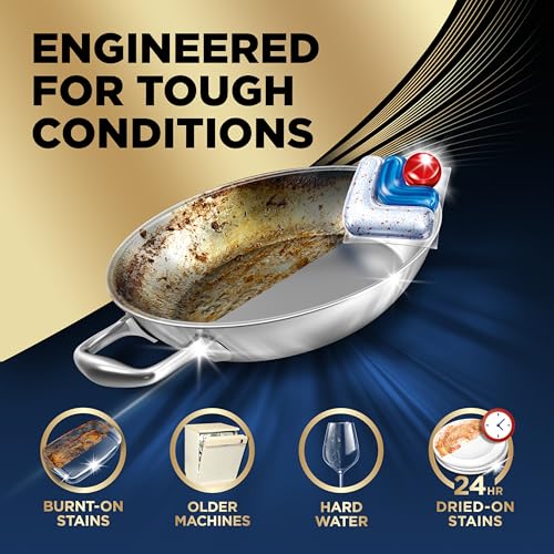 Finish detergent pod cleaning action graphic