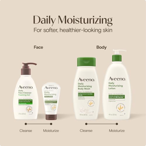 Side view of Aveeno 18 Fl Oz bottle