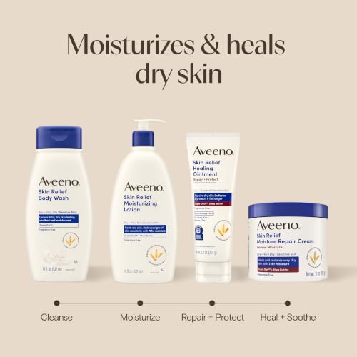 Side profile of Aveeno Skin Relief 18 Fl Oz