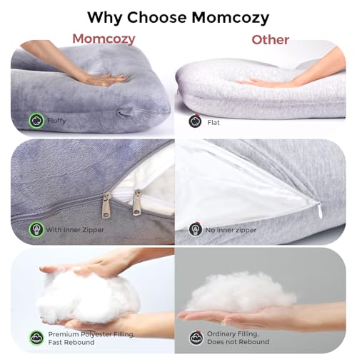 Momcozy pregnancy pillow showing head support