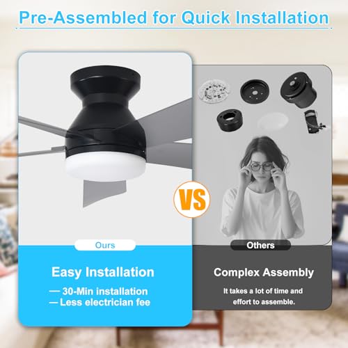 The LED light panel on the Depuley ceiling fan