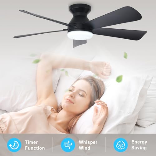 Side profile of the flush mount Depuley fan