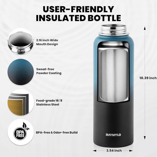 Included accessories for RAYMYLO 40 oz water bottle set