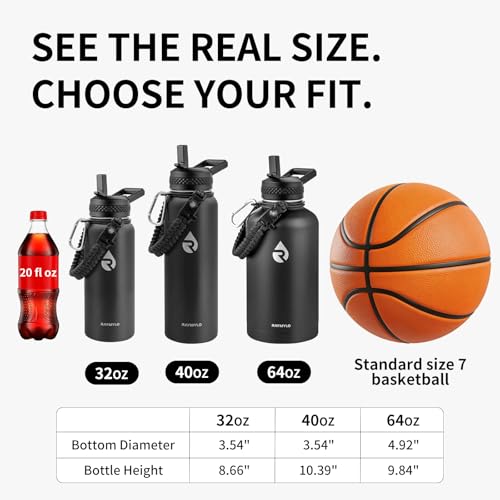 RAYMYLO bottle with compass and carabiner paracord detail