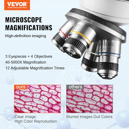 Microscope with 40X-5000X magnification
