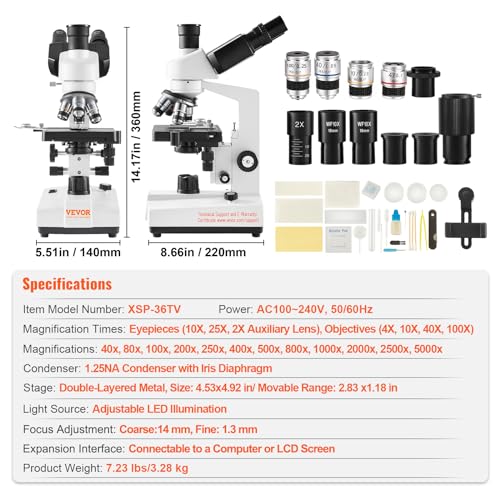 LED compound microscope view