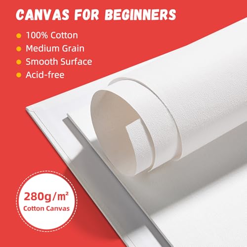 Simetufy canvas boards on an easel