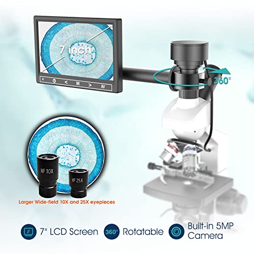 EDKKIE EMD microscope with constant temperature stage
