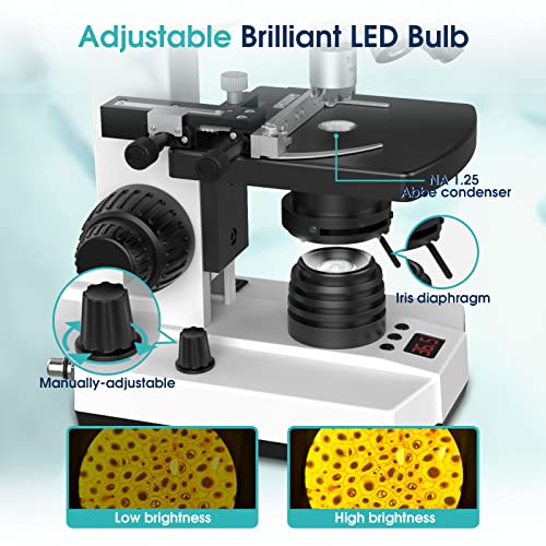 EDKKIE microscope NA1.25 Abbe Condenser