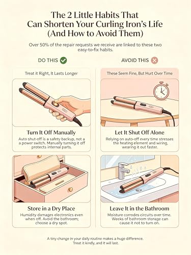 Full set of abp 1 Inch Extra Long Barrel Curling Iron