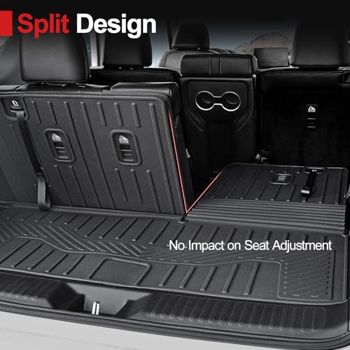 HOUCLEMIC floor mat anti-slip bottom
