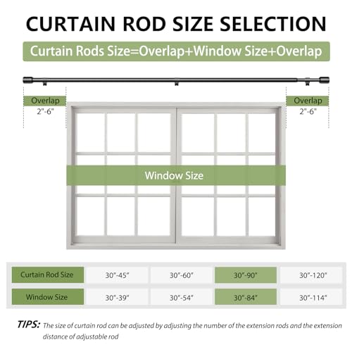 Adjustable metal curtain rod components