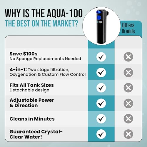 Black aquarium filter unit