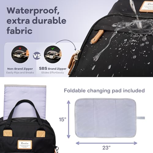 Detail shot of waterproof fabric and zippers