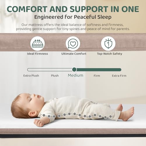 Breathable 3D mesh fabric on Cowiewie AP07 bassinet