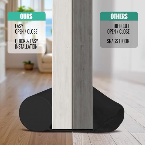 Under door draft stopper installed on floor