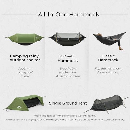 Compact folded hammock gear