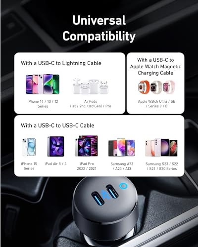 Anker 40W charger plugged into car outlet