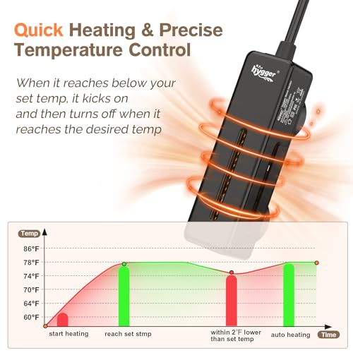 Black hygger heater inside a small aquarium