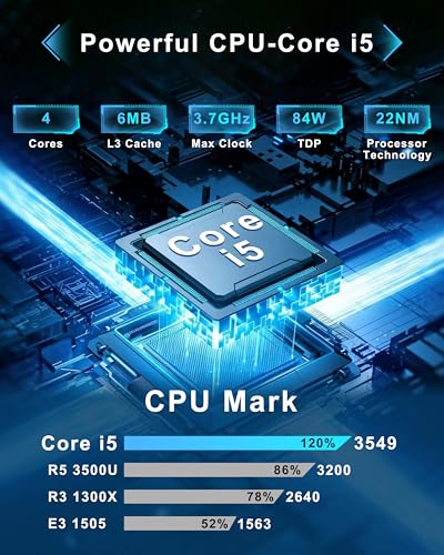 SAINTDISE 19-inch PC profile