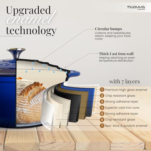 Nuovva Dutch Oven side view with lid