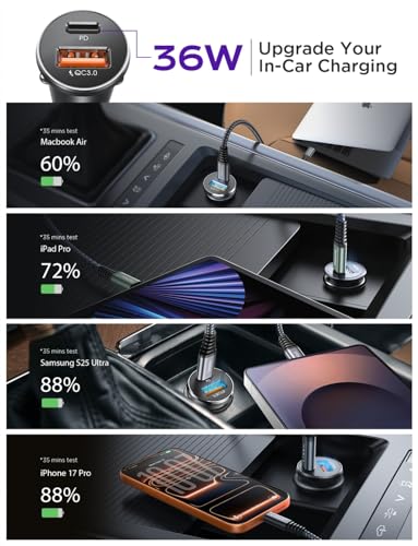 LISEN 69W charger inserted into a vehicle console