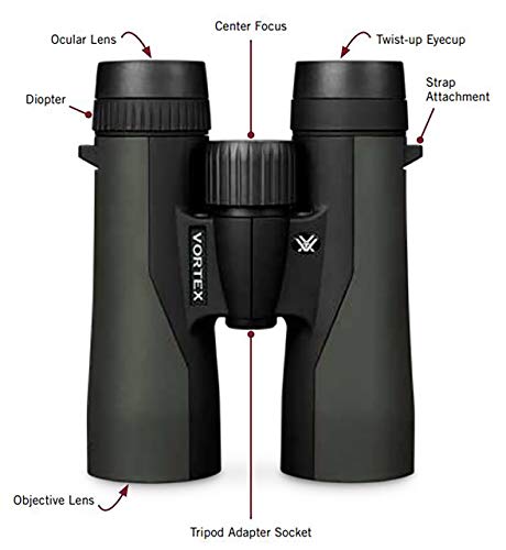 Textured rubber armor grip on Vortex Crossfire HD housing