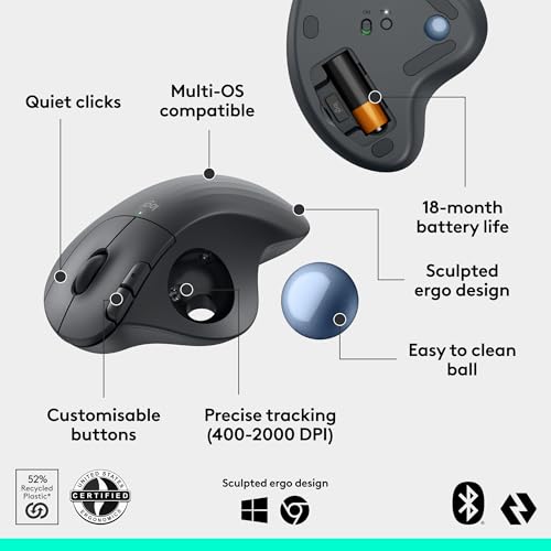 Logitech Ergo M575S space-saving design