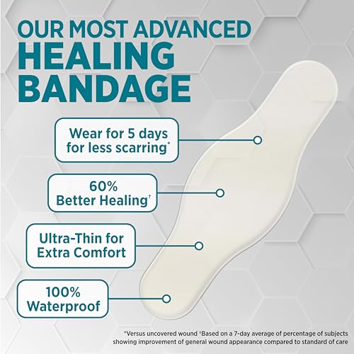 Application demonstration of Band-Aid Pro Heal