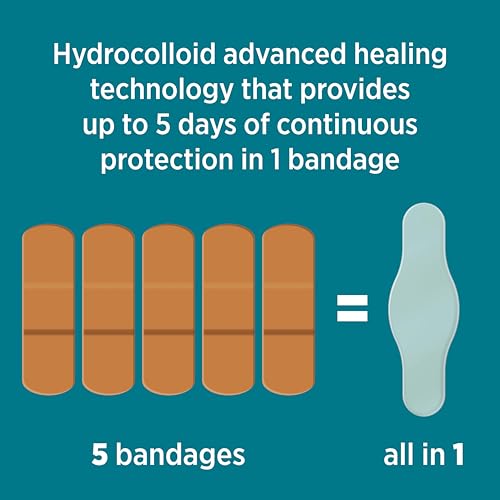 Transparent bandage on skin example