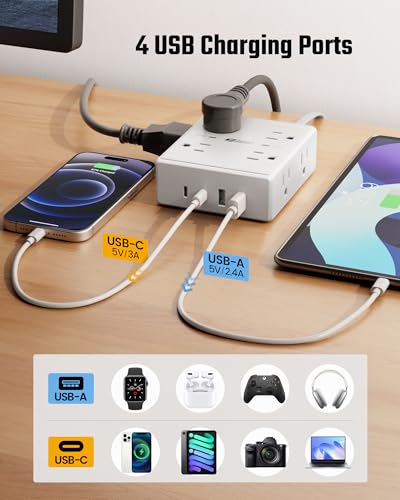 SUPERDANNY Surge Protection System