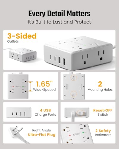 SUPERDANNY White Power Strip SDCP04
