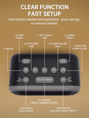 Acedeck L01 dual alarm control buttons