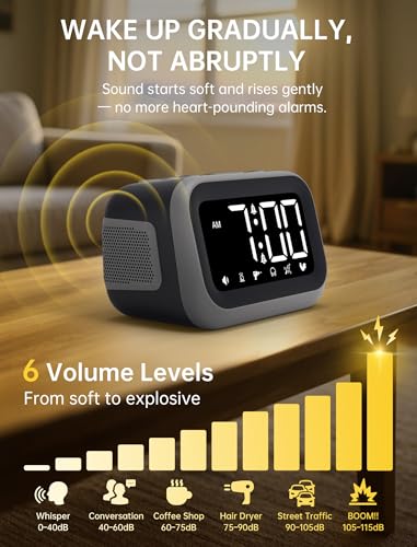 Acedeck alarm clock white digits in low light