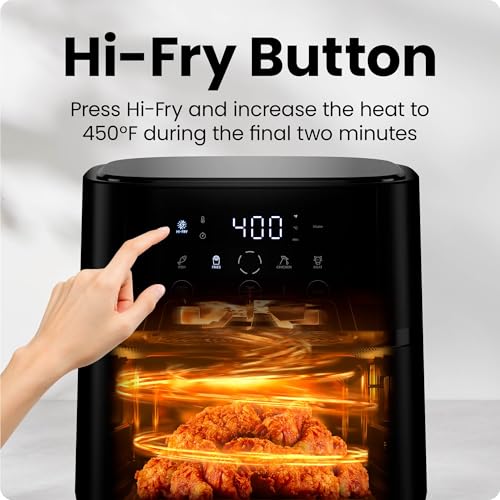 Closed view of the matte black air fryer