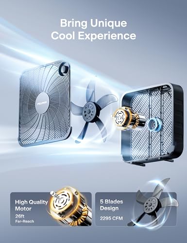 PELONIS box fan side profile with handle