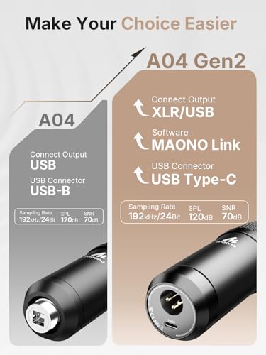 MAONO A04 Gen2 side profile with shock mount