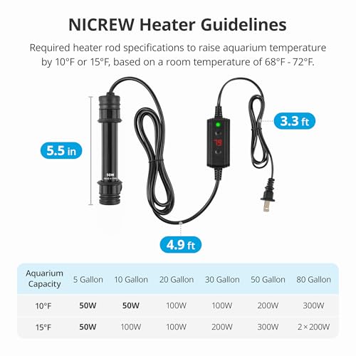 NICREW aquarium heater retail packaging