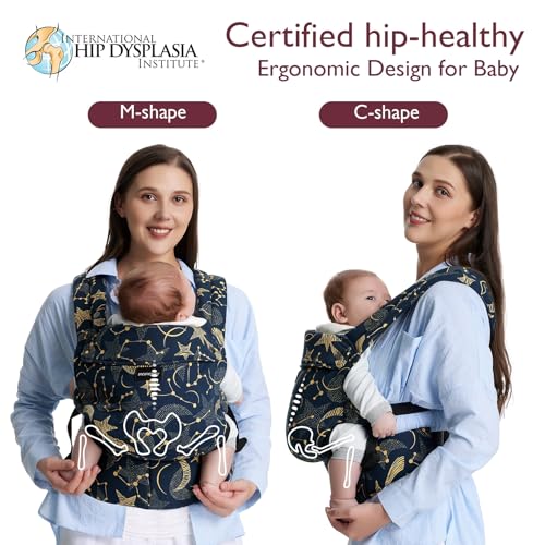 Momcozy carrier X-shaped back support