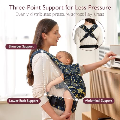 Momcozy baby carrier EVA waist support