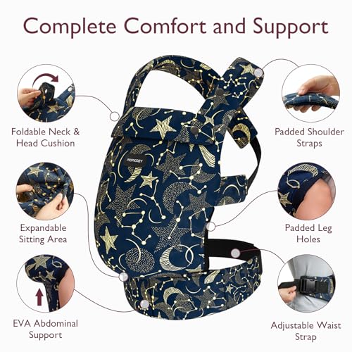 Adjustable straps on Momcozy PureHug