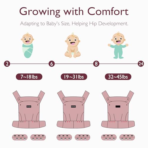 Momcozy PureHug cotton fabric texture