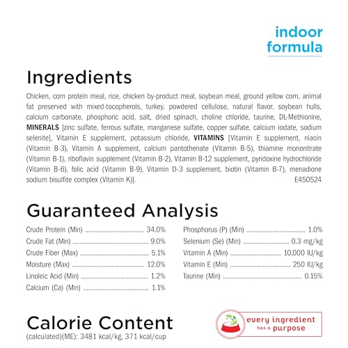 Purina Cat Chow Indoor formula details