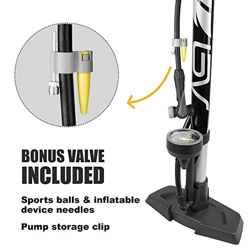 BV floor pump smart valve head detail
