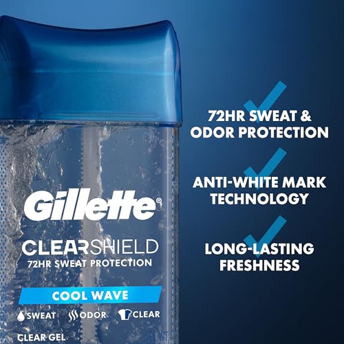 Gillette Clear Gel antiperspirant branding